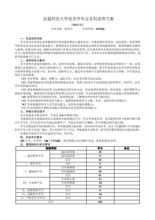 安徽财经大学投资学专业本科培养方案