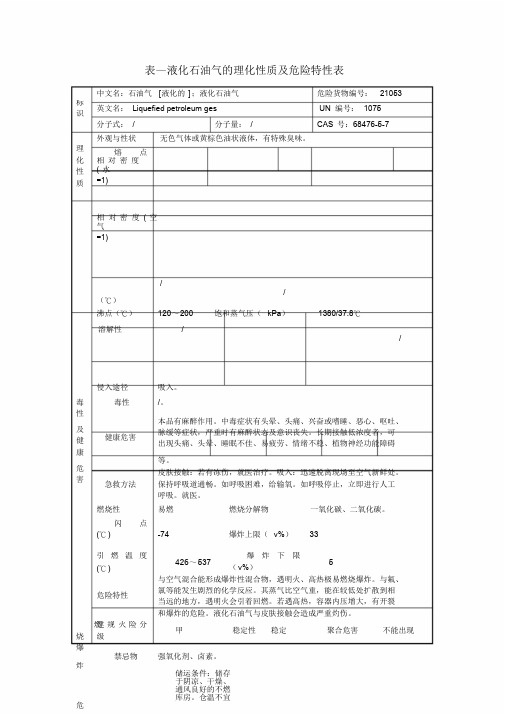 表—液化石油气的理化性质及危险特性表