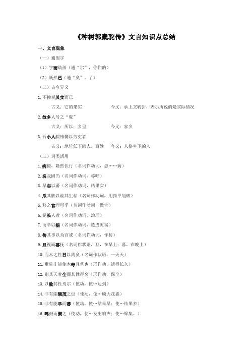 《种树郭橐驼传》文言知识点总结