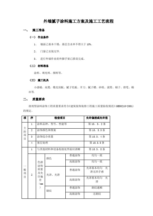 外墙腻子涂料施工方案及施工工艺流程