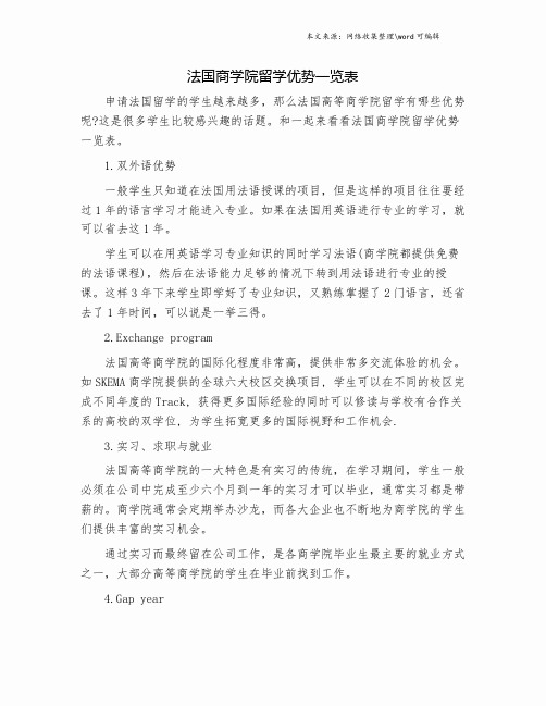 法国商学院留学优势一览表.doc