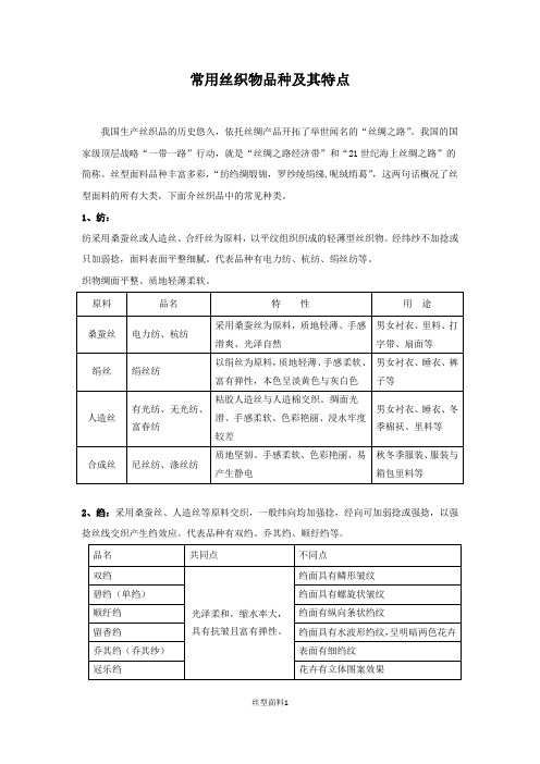 常见丝型面料特点1