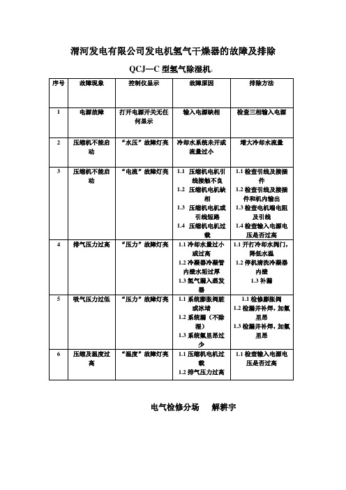 氢干燥器故障及排除