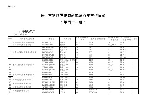 免征车辆购置税的新能源汽车车型目录(第四十二批)