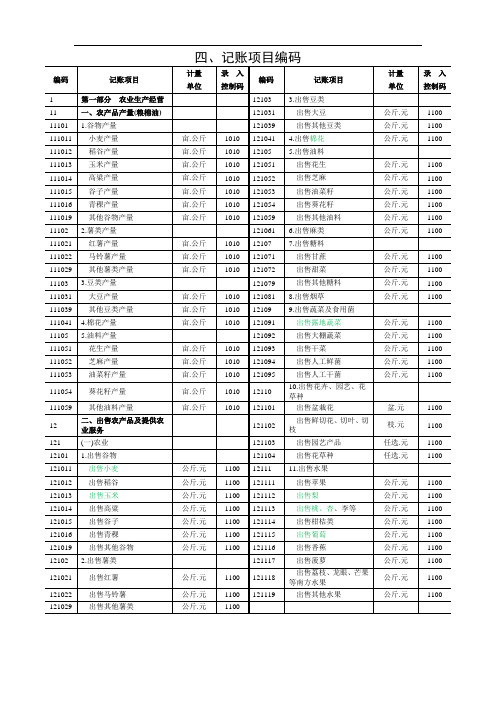 住户记账编码