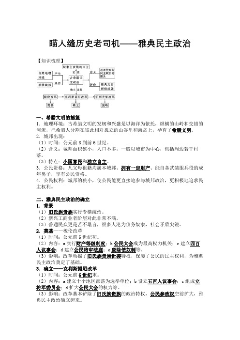 高考历史考点7 罗马法