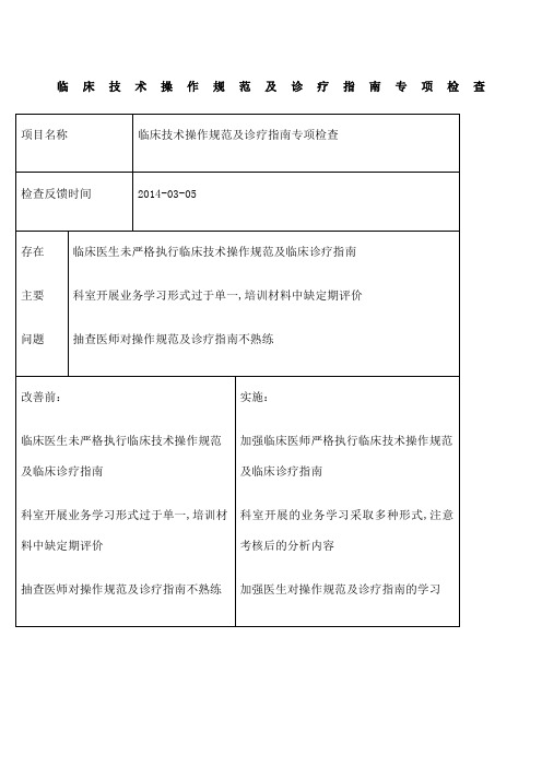 临床技术操作规范及诊疗指南检查记录督查整改报告