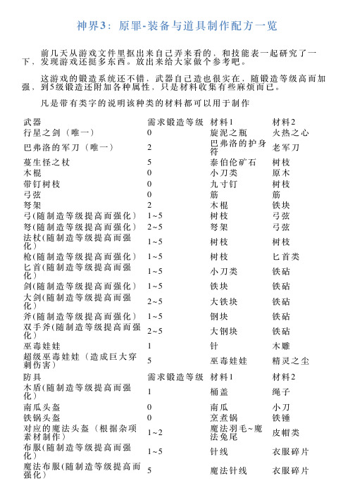 神界3：原罪装备与道具制作配方一览