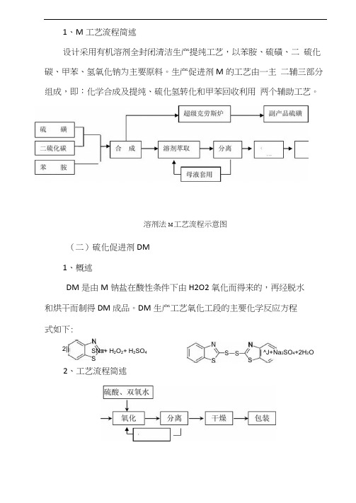 橡胶助剂生产步骤