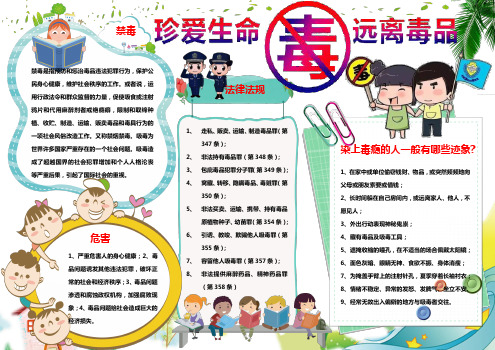 小报:禁毒小报手抄报电子小报word小报 (2)