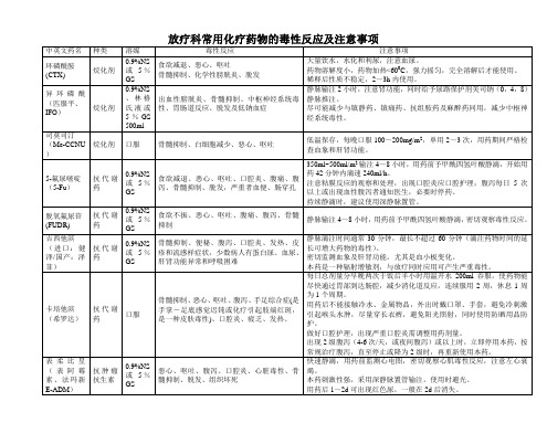 常用化疗药物的毒副作用及使用注意事项