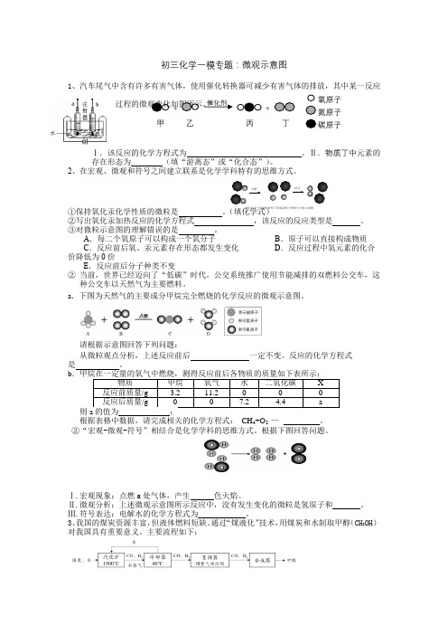 初三化学一模专题：微观示意图