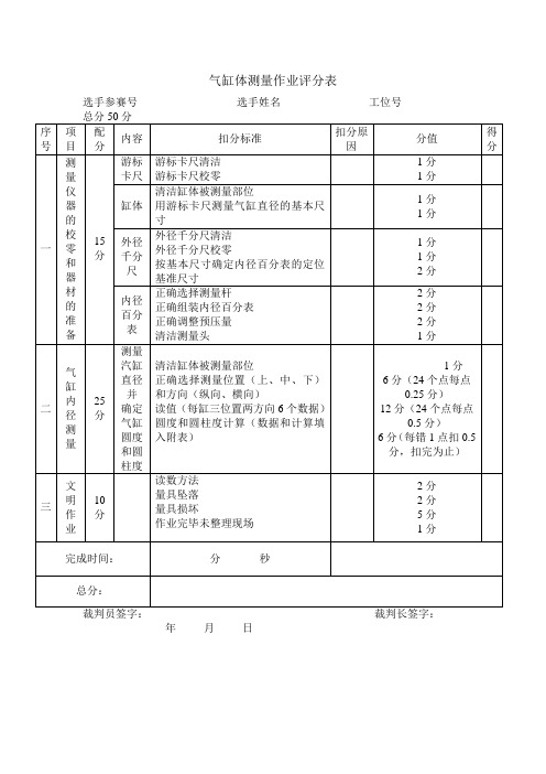 气缸体测量作业评分表