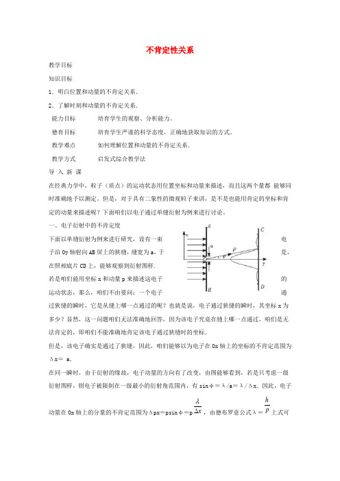 高中物理第十七章5不肯定性关系教案新人教版选修35