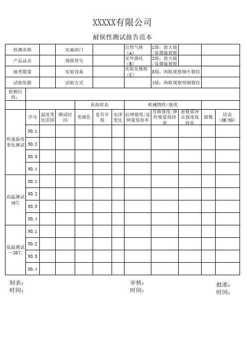 耐候性测试报告范本