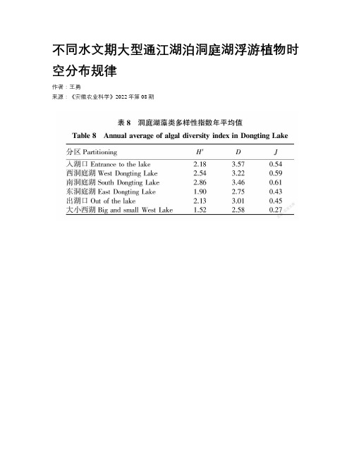 不同水文期大型通江湖泊洞庭湖浮游植物时空分布规律