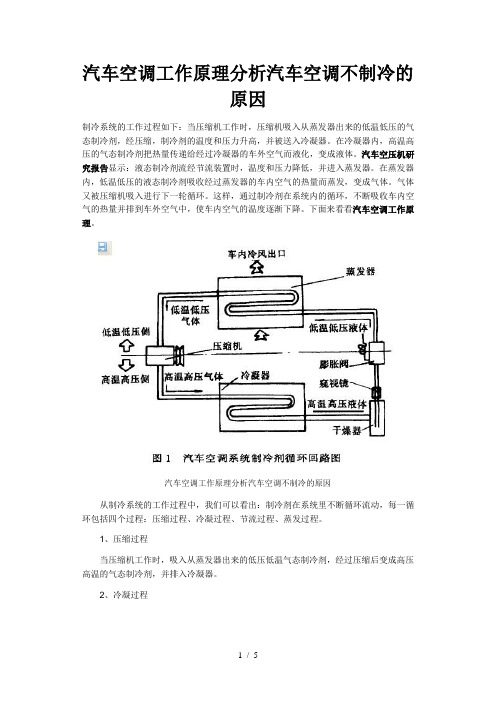 汽车空调工作原理研究分析汽车空调不制冷原因