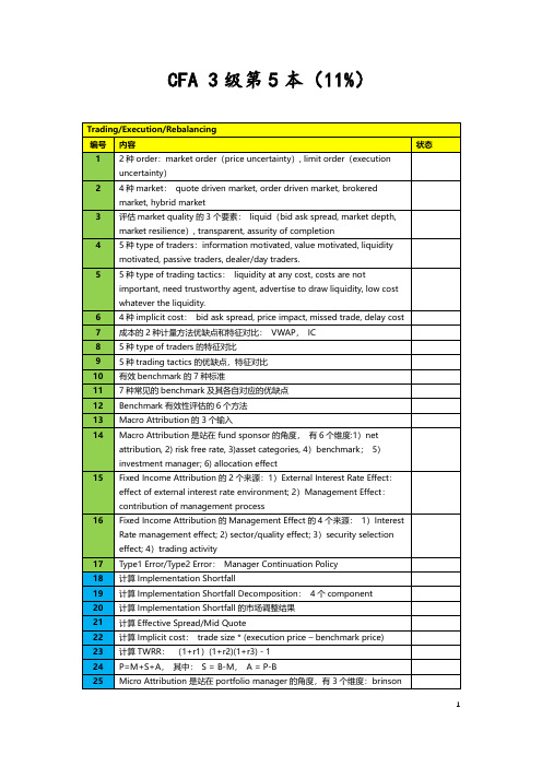 [CFA考试]CFA 3级复习笔记同步分享 BOOK5 学习笔记