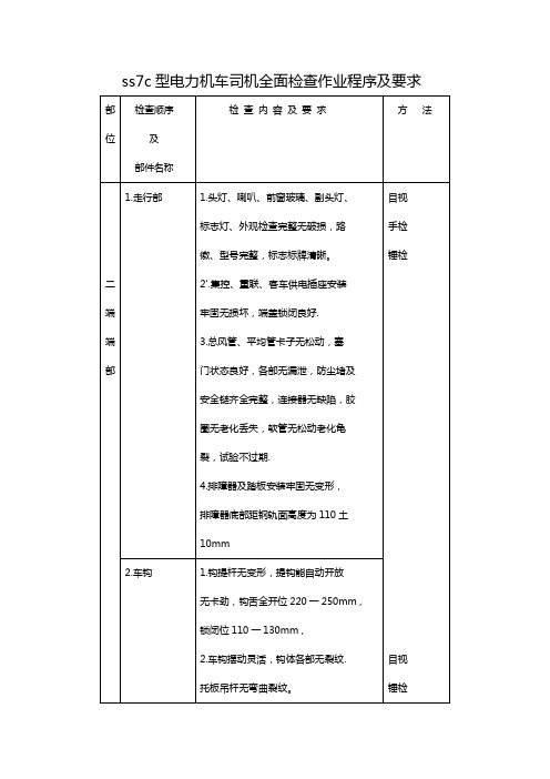 ss7c型电力机车司机全面检查作业程序及要求要点