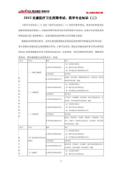 2015安康医疗卫生招聘考试：药学专业知识(二)