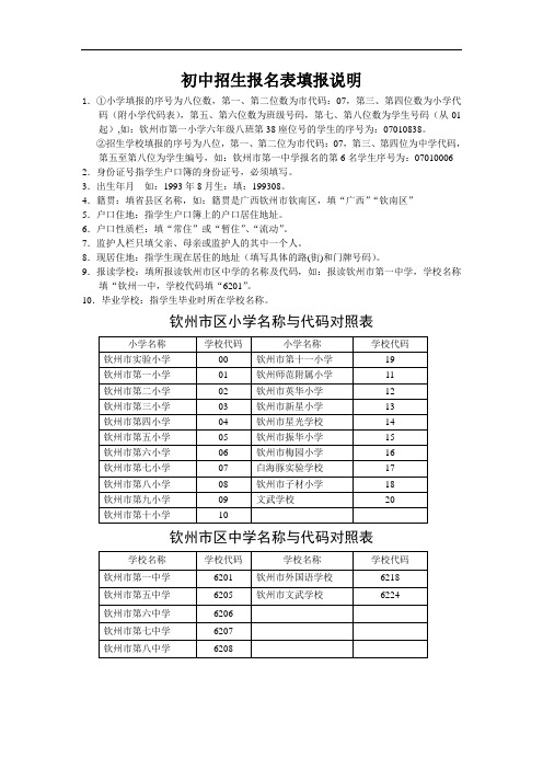 初中招生报名表填报说明