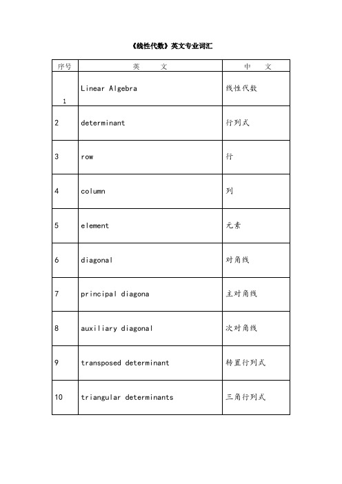 线代名词中英文对照