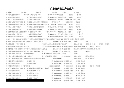 广东药品制药医药生产企业查找药业.doc