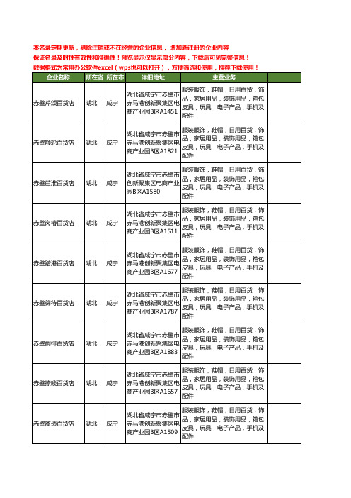 新版全国箱包皮具配件工商企业公司商家名录名单大全40家