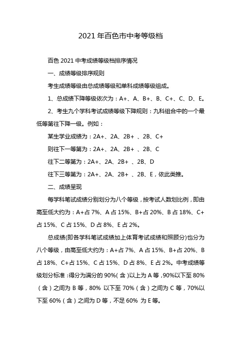 2021年百色市中考等级档