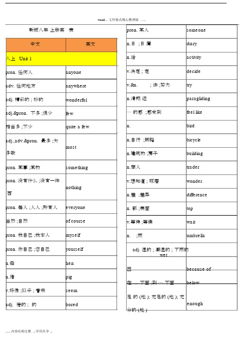 (完整word版)新版八年级上册英语单词表.docx