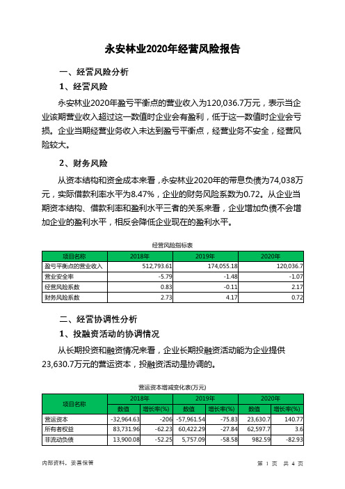 永安林业2020年经营风险报告