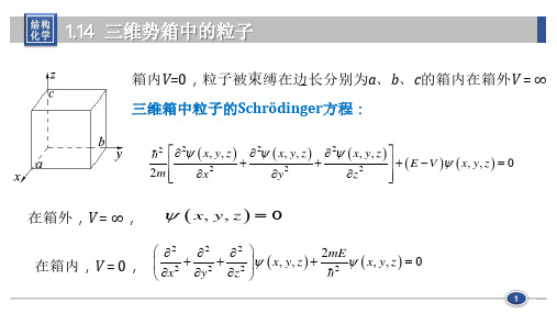 1.15三维箱中粒子Schr