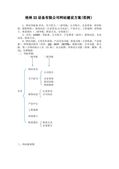 桂林XX设备有限公司网站建设方案(范例)【用心整理精品资料】