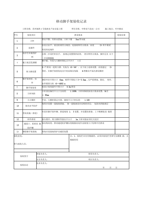 落地式脚手架搭设验收记录