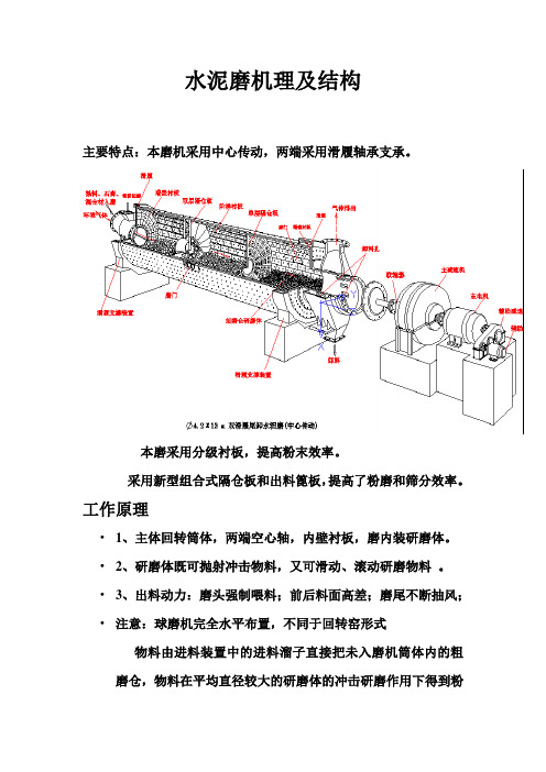 水泥磨机理及结构