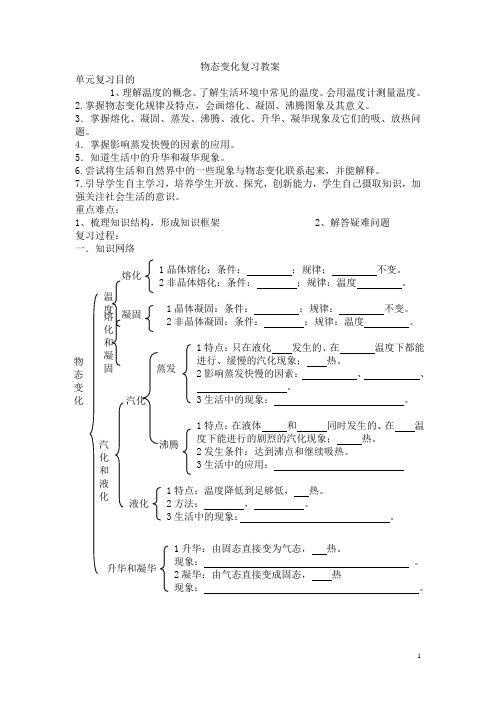 物态变化复习教案