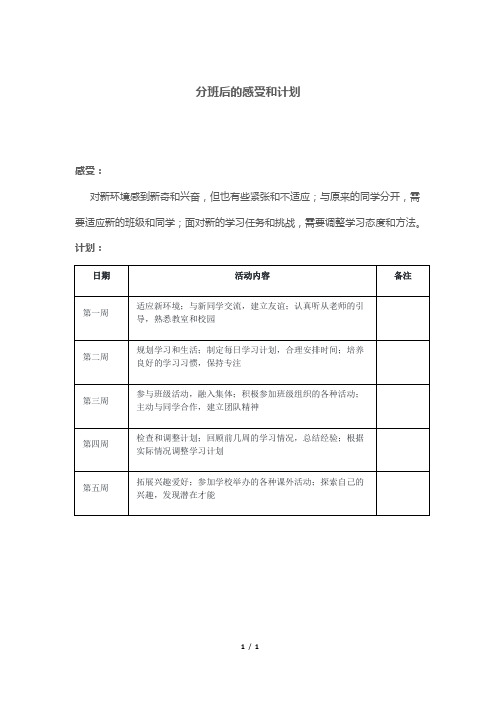 分班后的感受和计划