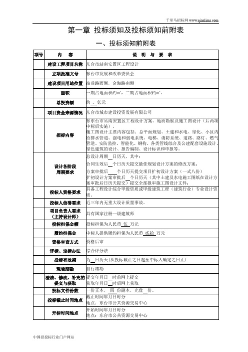 工程设计招投标书范本