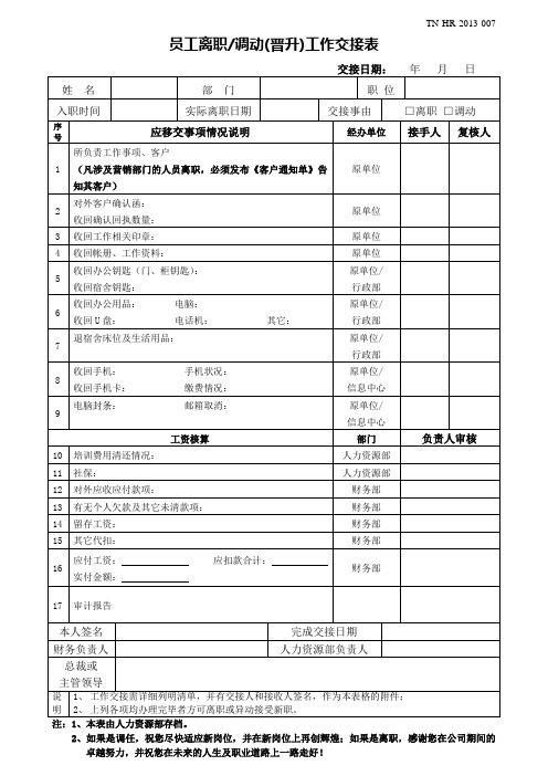 员工离职、调动(晋升)工作交接表-6