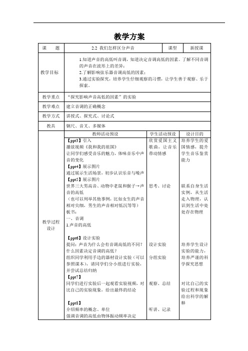 我们怎样区分声音++精品教案