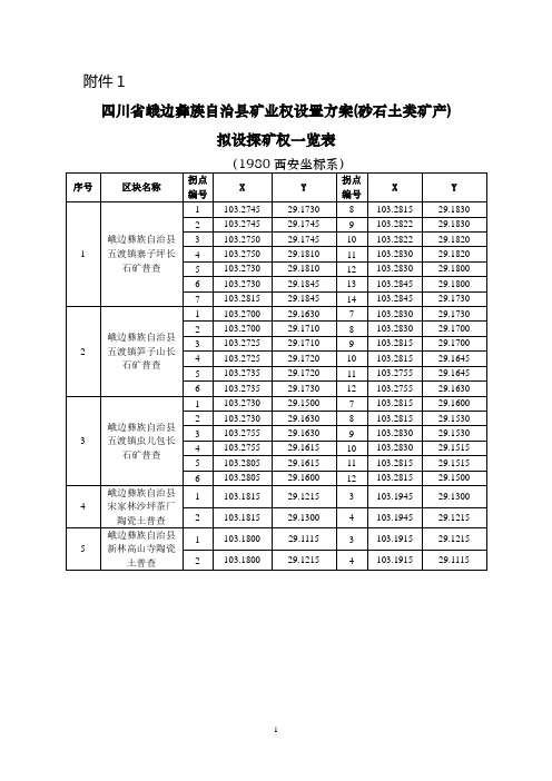 成都市钙芒硝矿资源矿业权设置方案