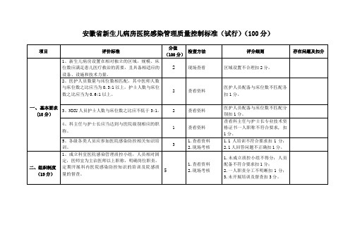 新生儿病房医院感染管理质量控制标准