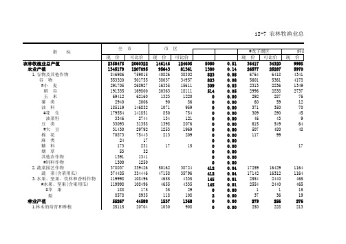 2011年 年鉴