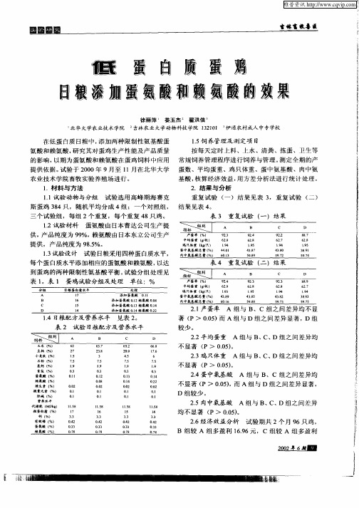 低蛋白质蛋鸡日粮添加蛋氨酸和赖氨酸的效果