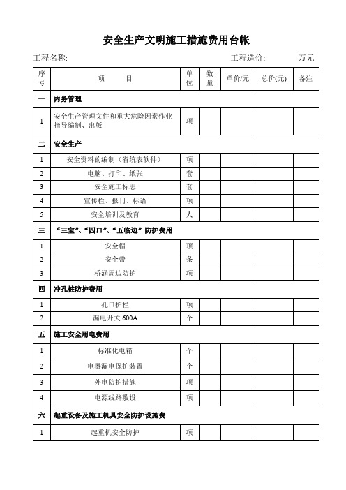 安全生产文明施工措施费用一览表