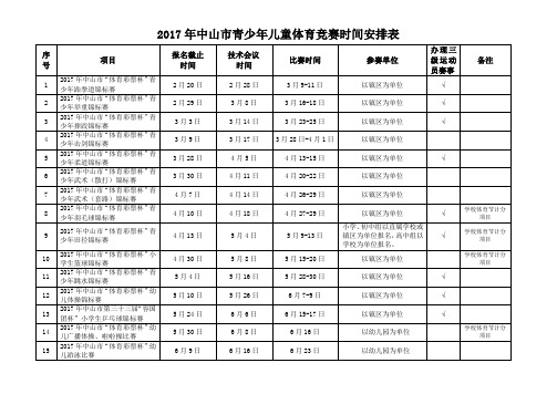 2017年中山市青少年儿童体育竞赛时间安排表