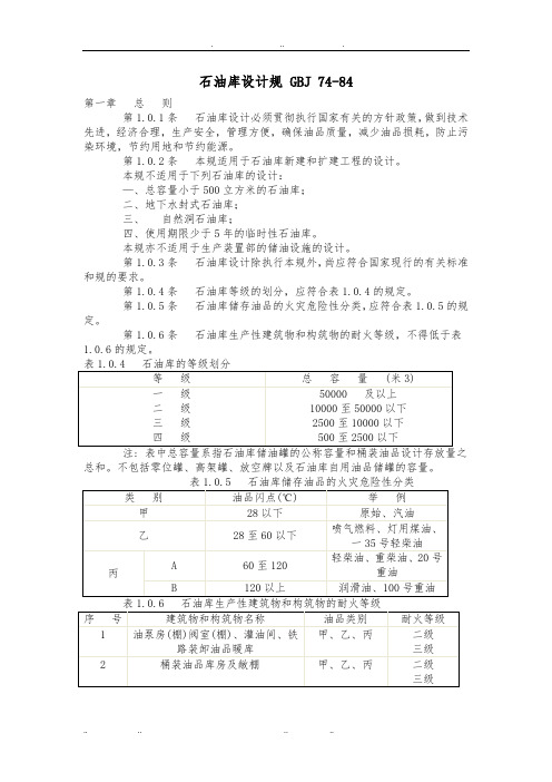 石油库设计规范GBJ74_84