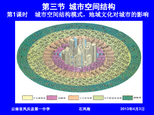 第三节 城市空间结构(第2课时 城市空间结构模式,文化对城市的影响)