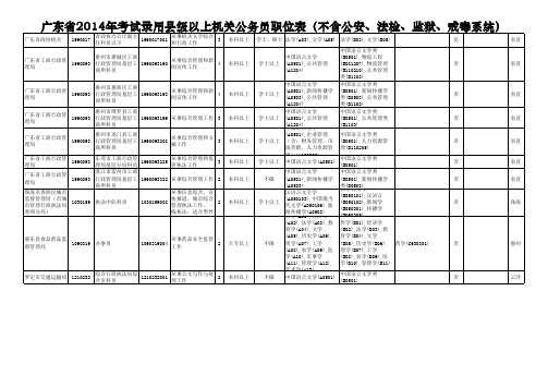 广东省2014年考试录用公务员职位表