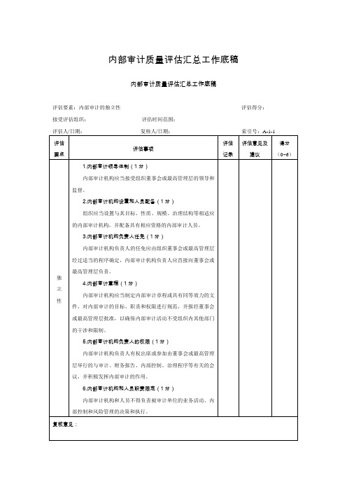 内部审计质量评估汇总工作底稿
